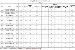 江南官网体验棒截图4